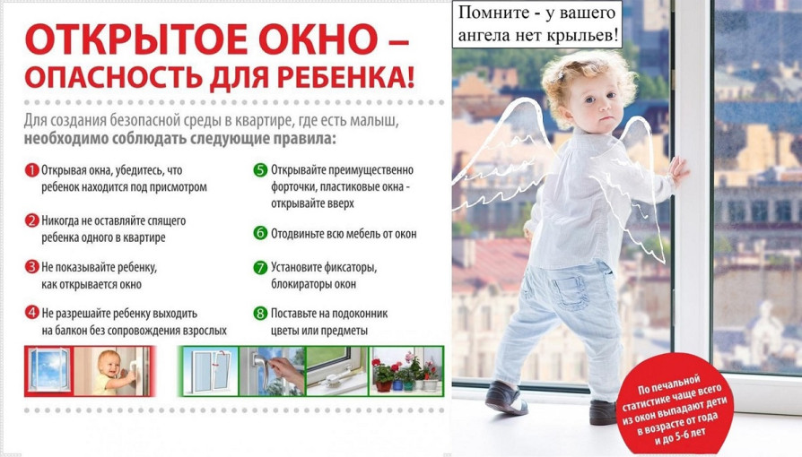 Осторожно, открытые окна! Осторожно, открытые окна!.